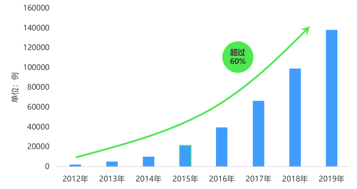 30281619318145625.png 30281619318145625.png