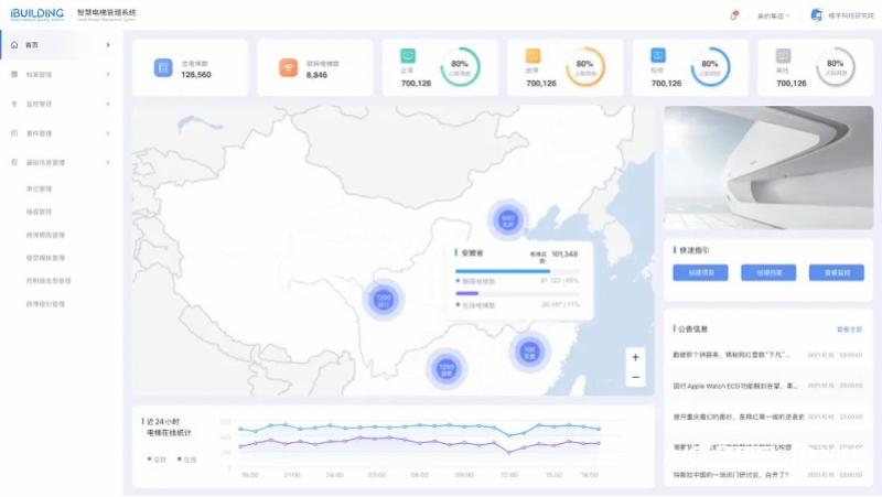 智慧電梯管理系統(tǒng)。jpg