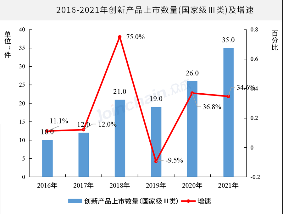 微信圖片_20220511171413.png 微信圖片_20220511171413.png