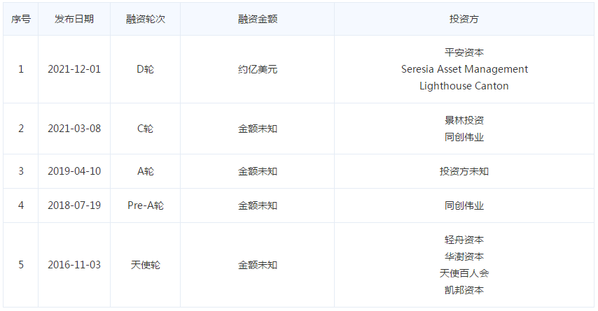 微信圖片_20220710102931.png 微信圖片_20220710102931.png