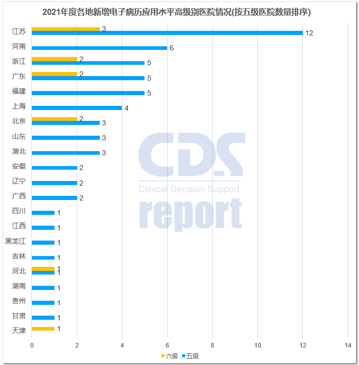 微信圖片_20220722161013.png 微信圖片_20220722161013.png