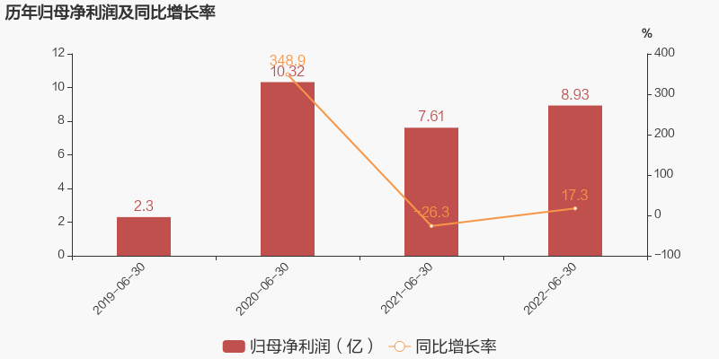 微信圖片_20220907101511.png 微信圖片_20220907101511.png