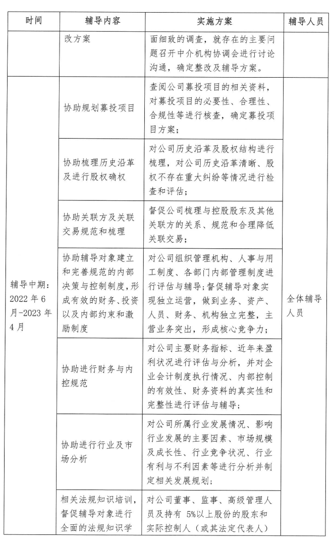 微信圖片_20230218164829.png 微信圖片_20230218164829.png