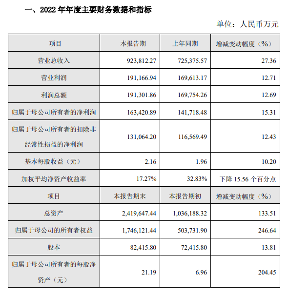 微信圖片_20230303083903.png 微信圖片_20230303083903.png