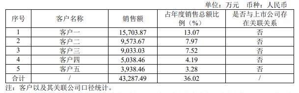 微信圖片_20230410095111.png 微信圖片_20230410095111.png