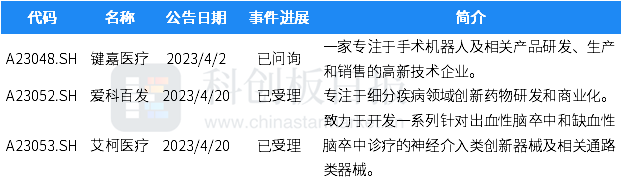 微信圖片_20230518133332.png 微信圖片_20230518133332.png