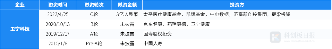 微信圖片_20230518133643.png 微信圖片_20230518133643.png