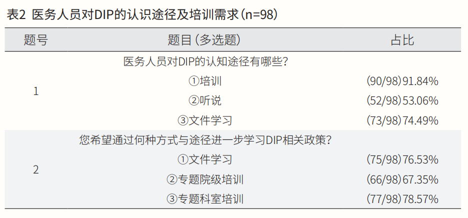 微信圖片_20230523094350.png 微信圖片_20230523094350.png