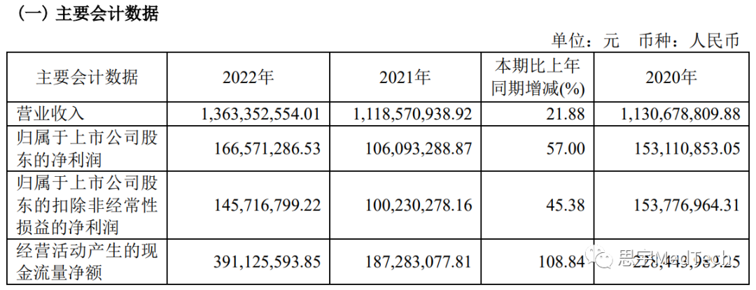 微信圖片_20230523091145.png 微信圖片_20230523091145.png