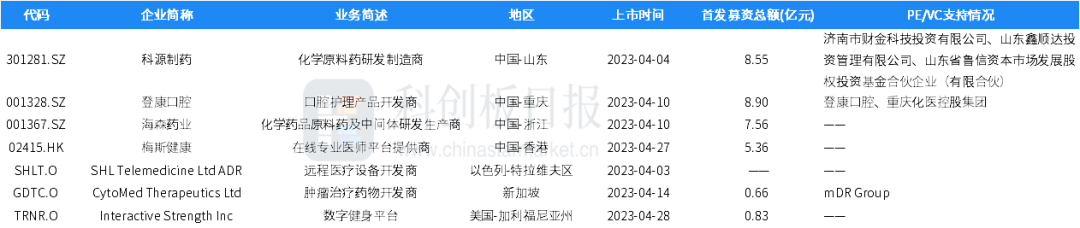 微信圖片_20230518133326.png 微信圖片_20230518133326.png