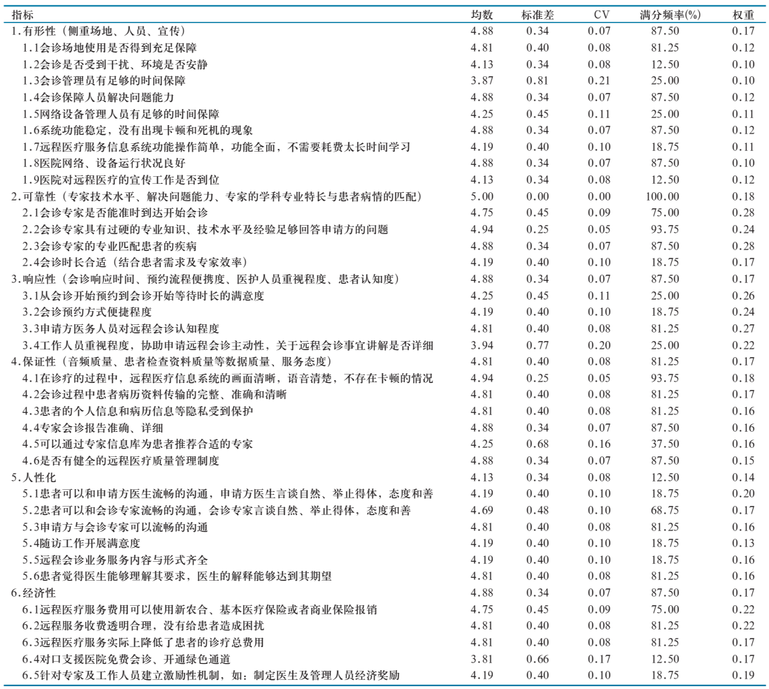 微信圖片_20230822101444.png 微信圖片_20230822101444.png