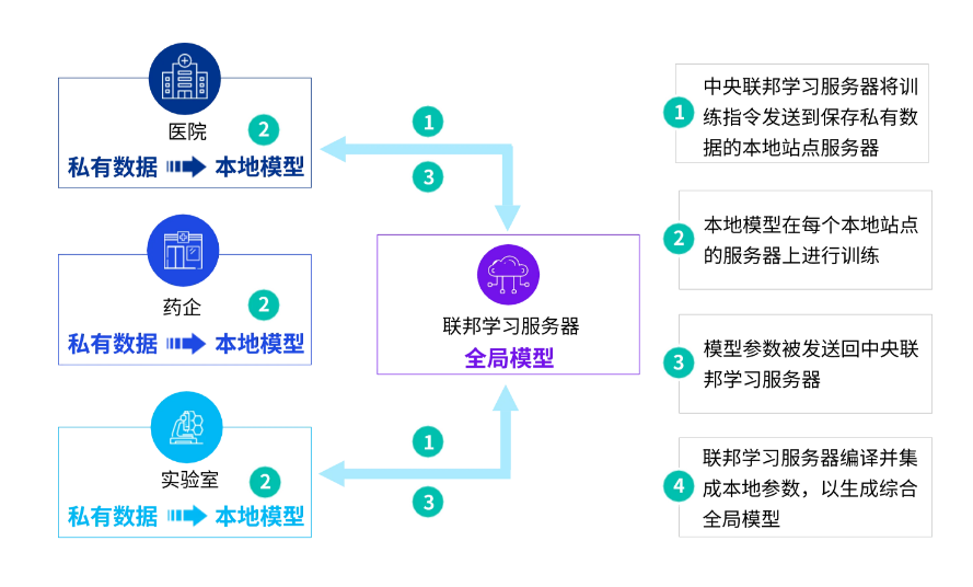 微信圖片_20240612103728.png 微信圖片_20240612103728.png