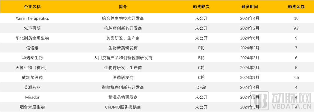 微信圖片_20240730102817.png 微信圖片_20240730102817.png