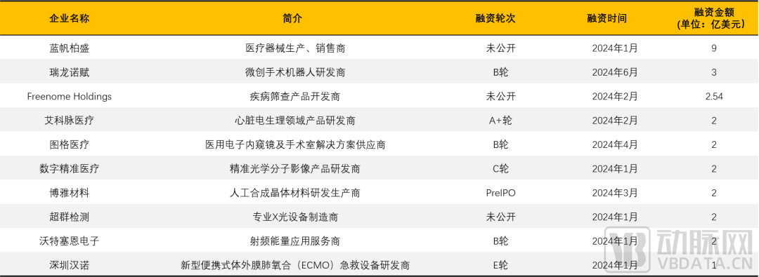 微信圖片_20240730102822.png 微信圖片_20240730102822.png