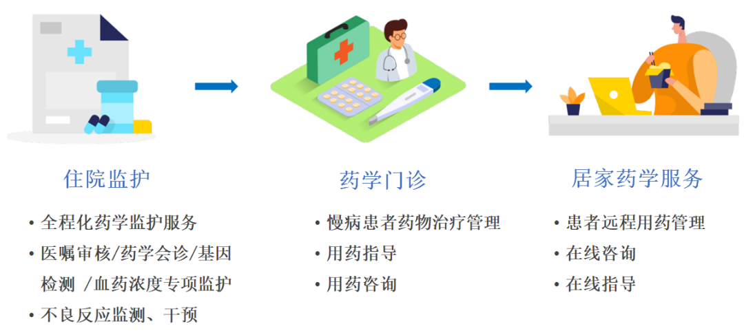 圖片3.png 圖片3.png