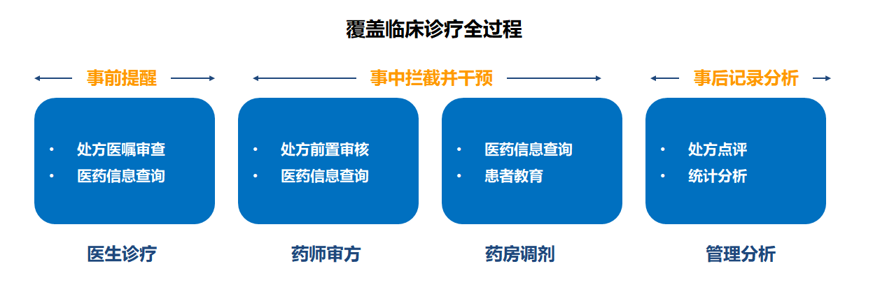 圖片2.png 圖片2.png