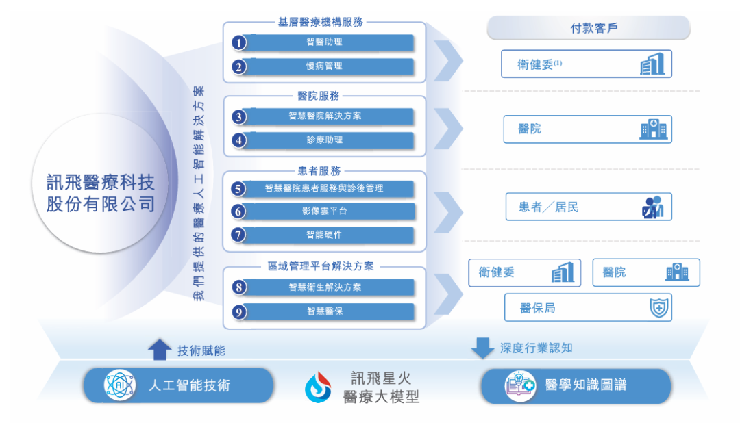 微信圖片_20250108155229.png 微信圖片_20250108155229.png