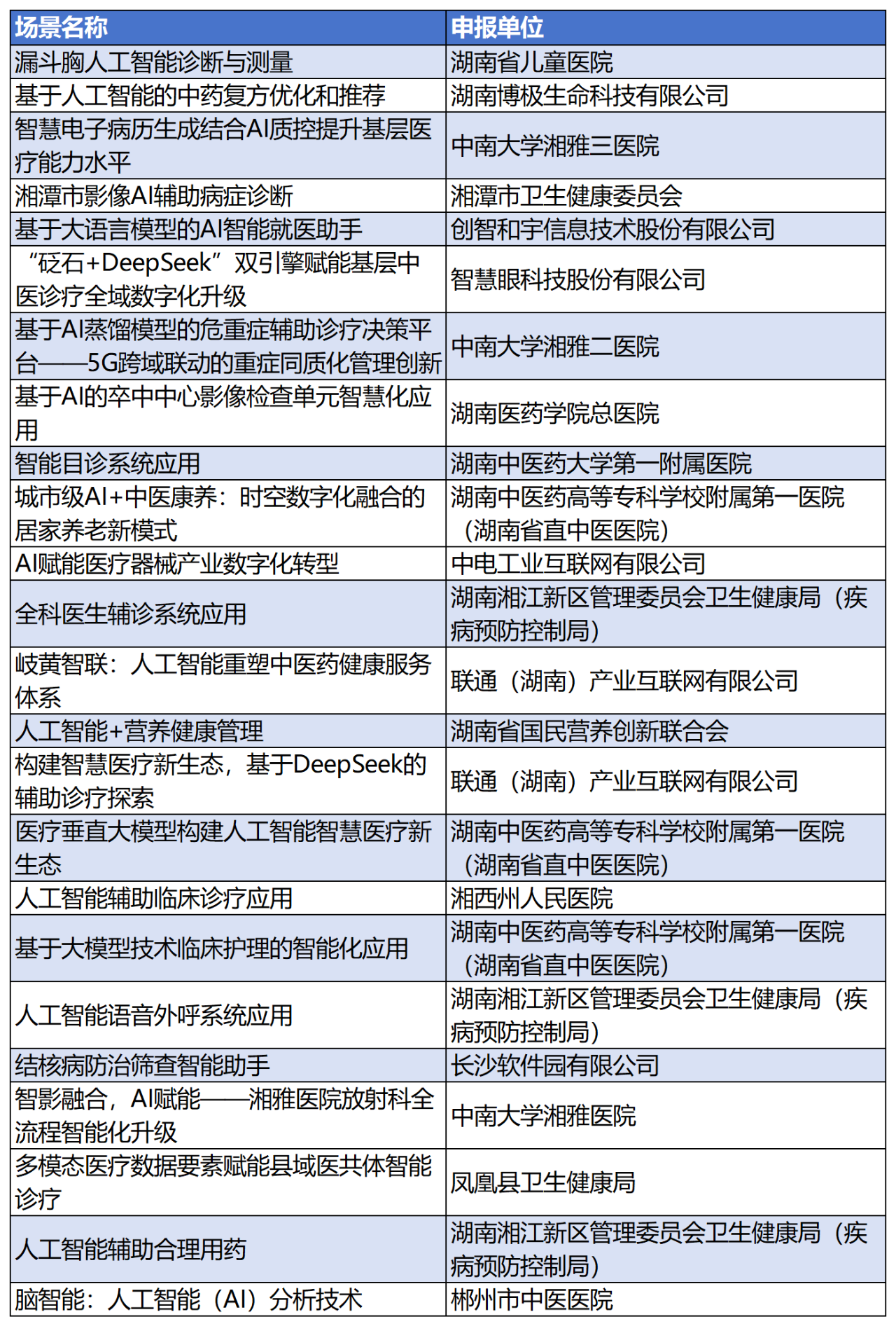 微信圖片_20251016094406.png 微信圖片_20251016094406.png