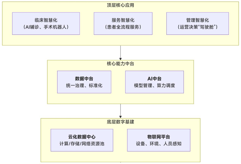 微信圖片_20251217085000.png 微信圖片_20251217085000.png