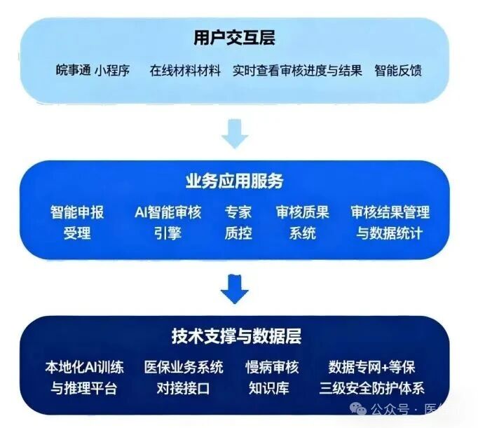 微信圖片_20251221203417.jpg 微信圖片_20251221203417.jpg