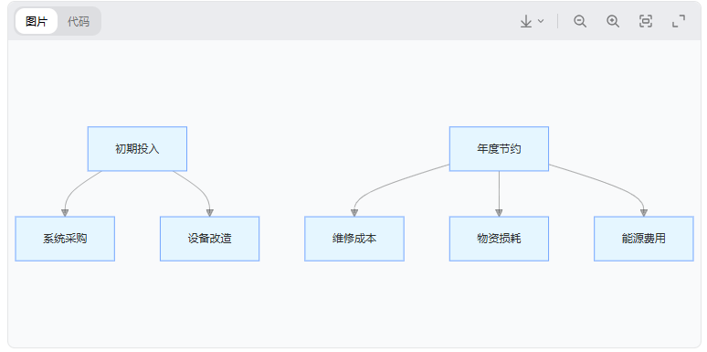 微信圖片_20250318204817.png 微信圖片_20250318204817.png