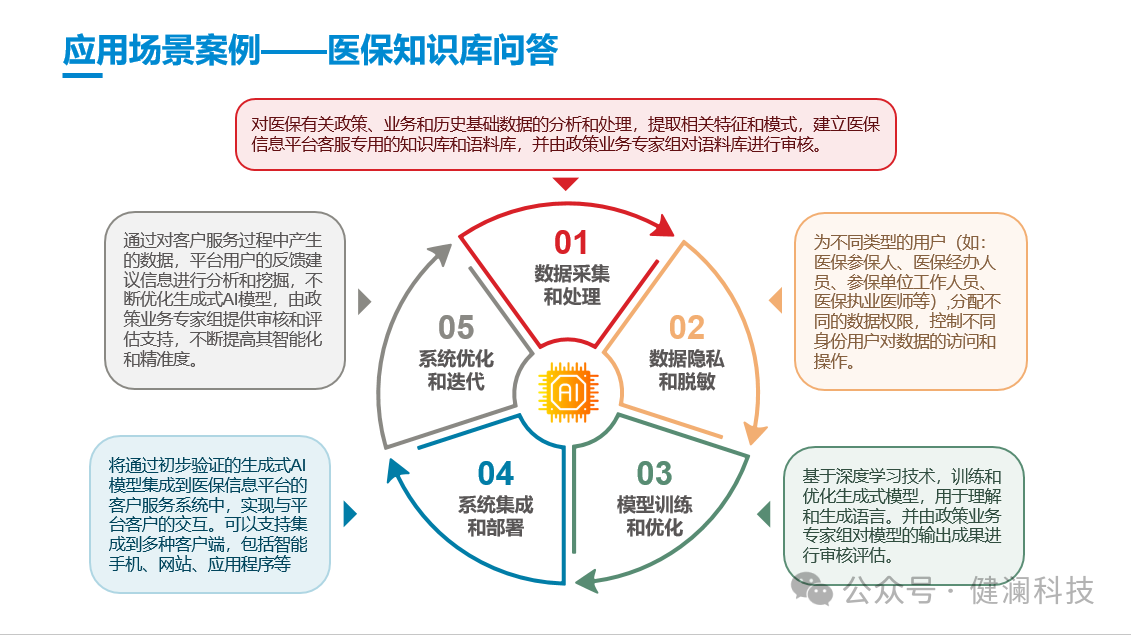 微信圖片_20250428101904.png 微信圖片_20250428101904.png