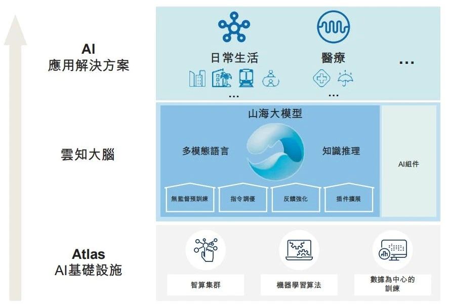 微信圖片_20250618145950.jpg 微信圖片_20250618145950.jpg