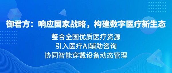 從政策到落地，御君方互聯(lián)網(wǎng)醫(yī)院如何以新質(zhì)生產(chǎn)力如何重塑醫(yī)療生態(tài)？