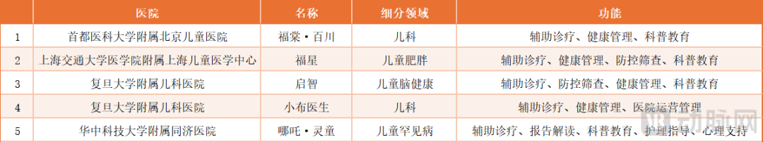 微信圖片_20250727225258.png 微信圖片_20250727225258.png