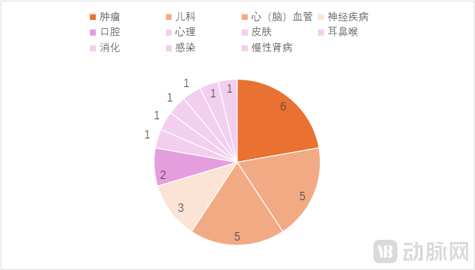 微信圖片_20250727225253.png 微信圖片_20250727225253.png