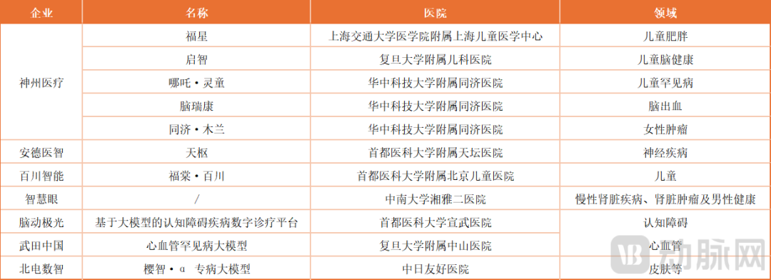 微信圖片_20250727225301.png 微信圖片_20250727225301.png