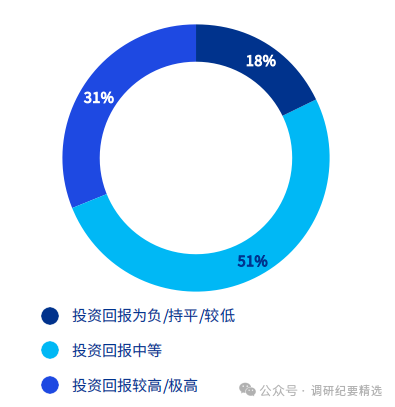 微信圖片_2025-09-28_173701_629.png 微信圖片_2025-09-28_173701_629.png