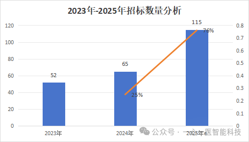 微信圖片_20250920220847.png 微信圖片_20250920220847.png