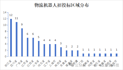 微信圖片_20250920220833.png 微信圖片_20250920220833.png