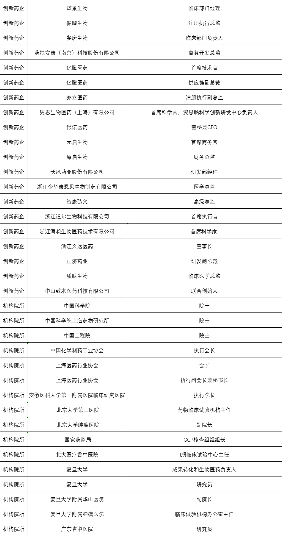 微信圖片_2026-01-08_162540_117.png 微信圖片_2026-01-08_162540_117.png