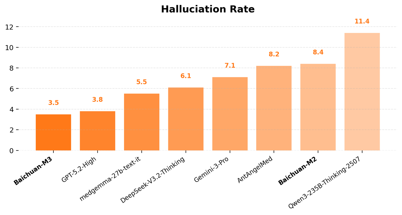 微信圖片_2026-01-16_120428_822.png 微信圖片_2026-01-16_120428_822.png