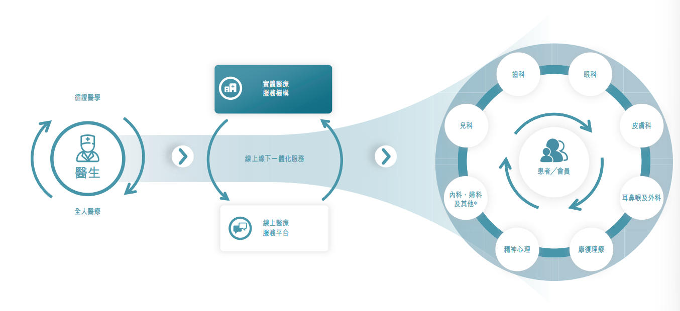 微信圖片_2026-01-29_151417_755.png 微信圖片_2026-01-29_151417_755.png