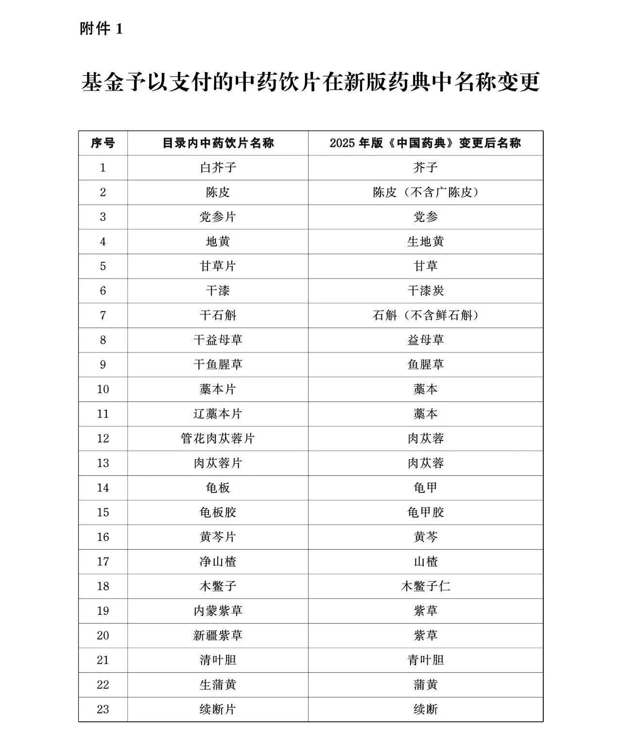 微信圖片_2026-02-09_113945_312.jpg 微信圖片_2026-02-09_113945_312.jpg